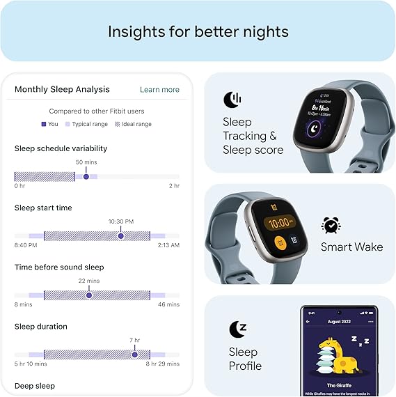Smartwatch Versa 4: Advanced Fitness Smartwatch with Built-in GPS + 24/7 Heart Rate, Daily Readiness Score, 40+ Exercise Modes, Sleep & Stress Tracking | 1-Year Warranty, 14-Day Hassle-Free Returns